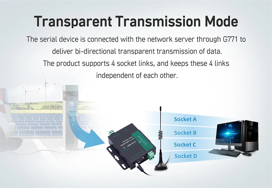 Serial Port RS232 RS485 To GSM 4G LTE CAT1 Converter Model Support MQTT HTTP G771-E