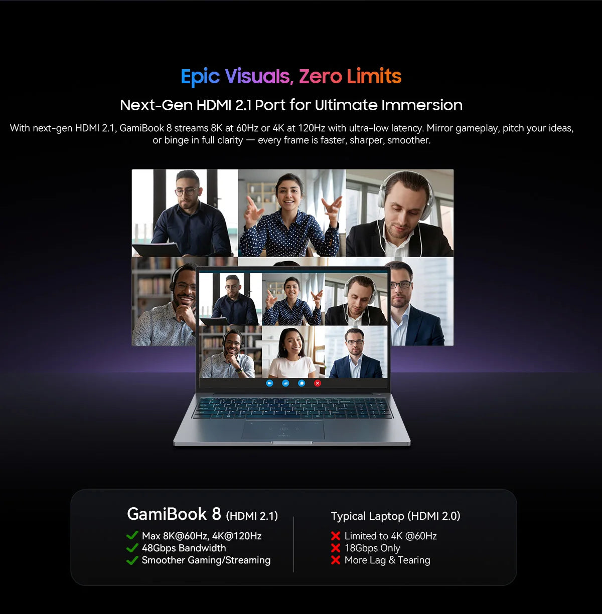 BLACKVIEW ‎GamiBook 8 AMD R7 7735HS 16" 16GB DDR5 512GB SSD 5000MAH Laptop  Windows 11 Pro 1920*1200  Backlit Keyboard 120Hz